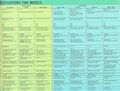 Thumbnail for version as of 21:01, 12 May 2025