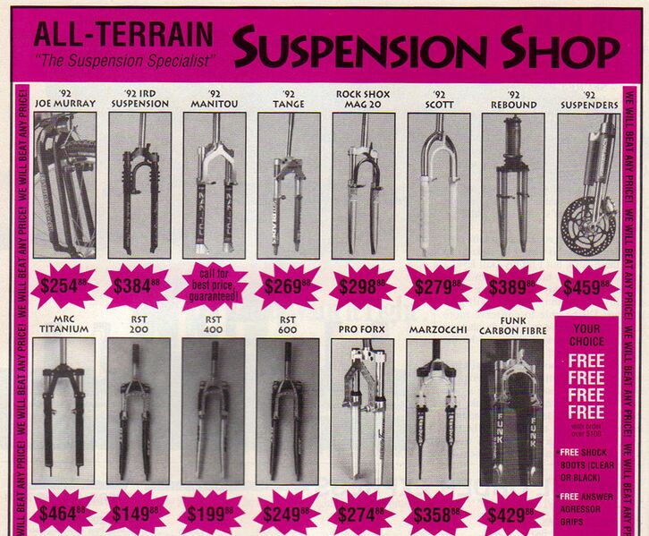 File:992SuspensionForks.jpg