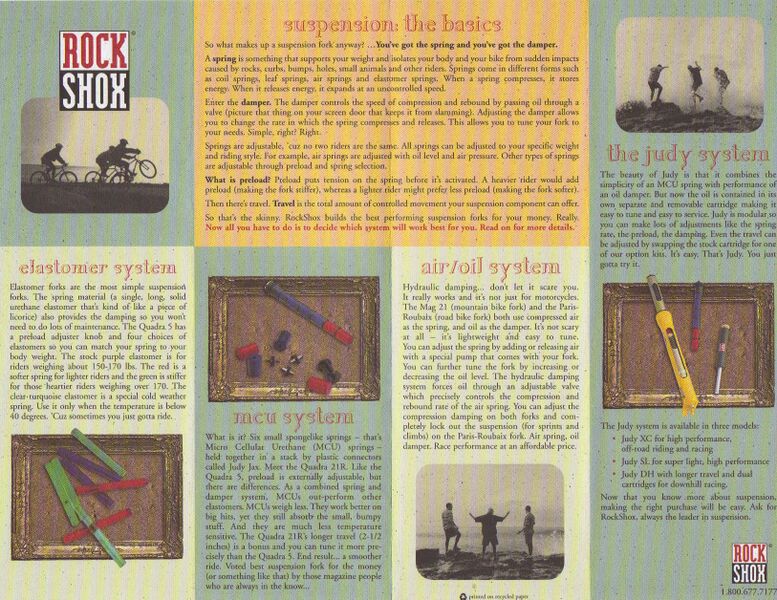 File:96Catalog2.jpg